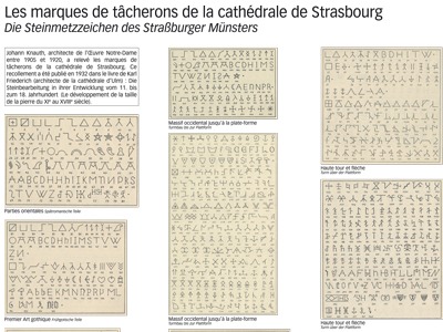 Visuel : Les marques de tâcherons de la cathédrale de Strasbourg - d'après Johann Knauth, crédit : F.OND