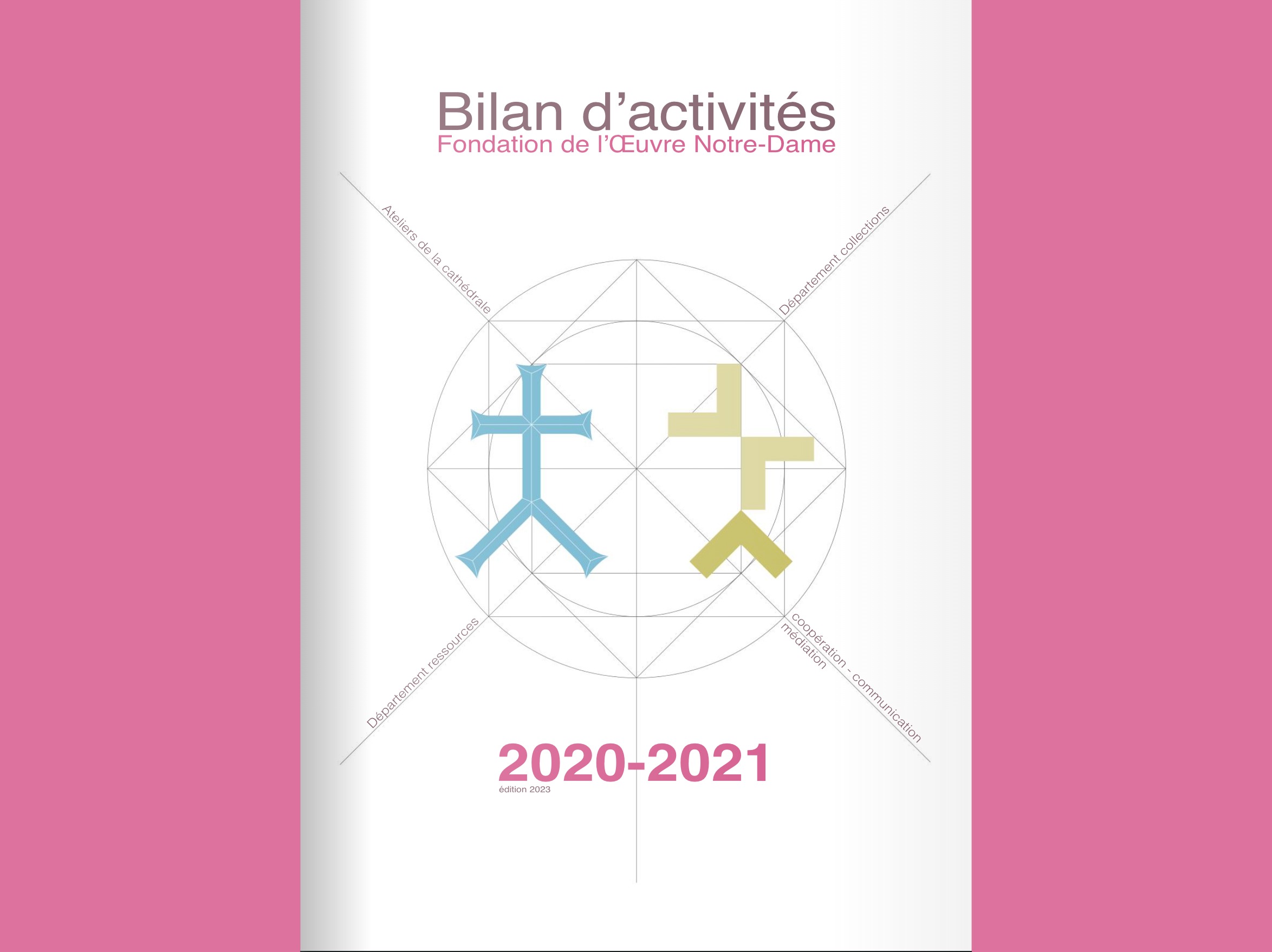 Bilan d'activités de la Fondation de l'Œuvre Notre-Dame 2020-2021