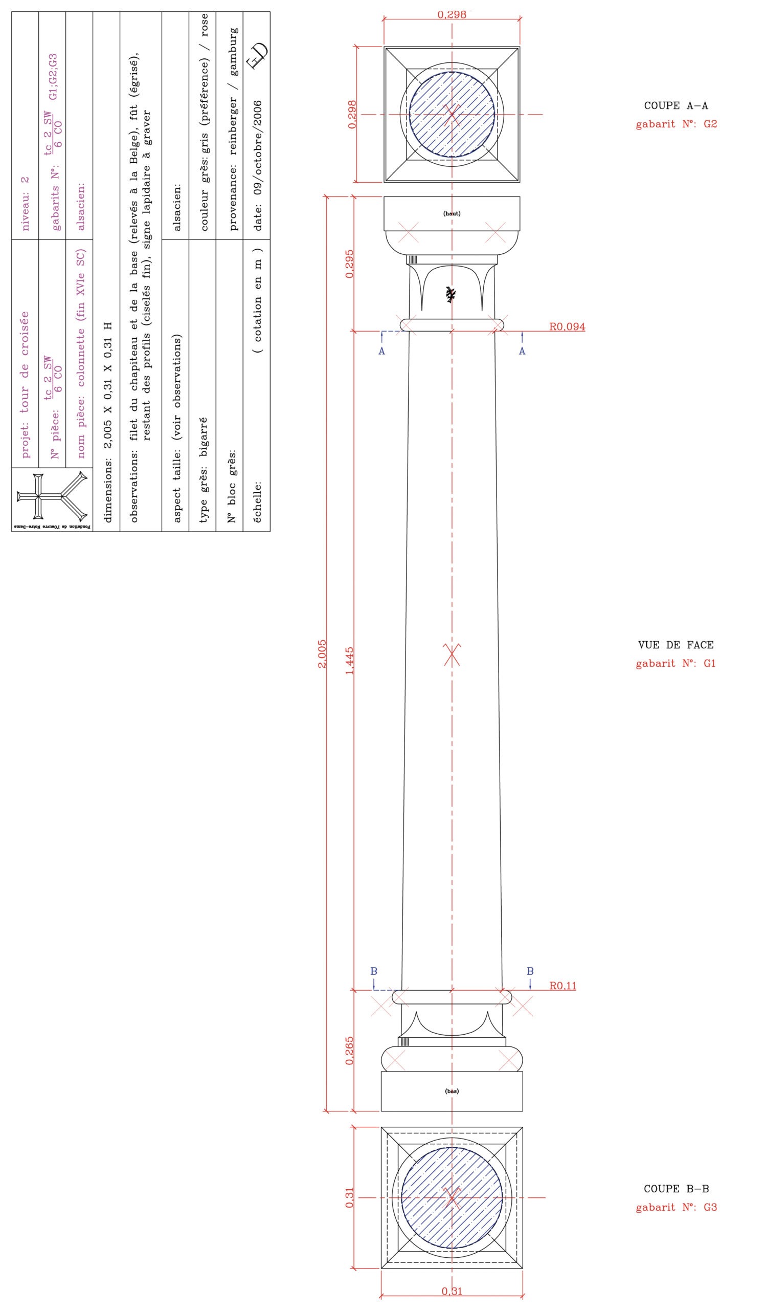 Fiche de taille d’une colonnette, crédit : F.OND