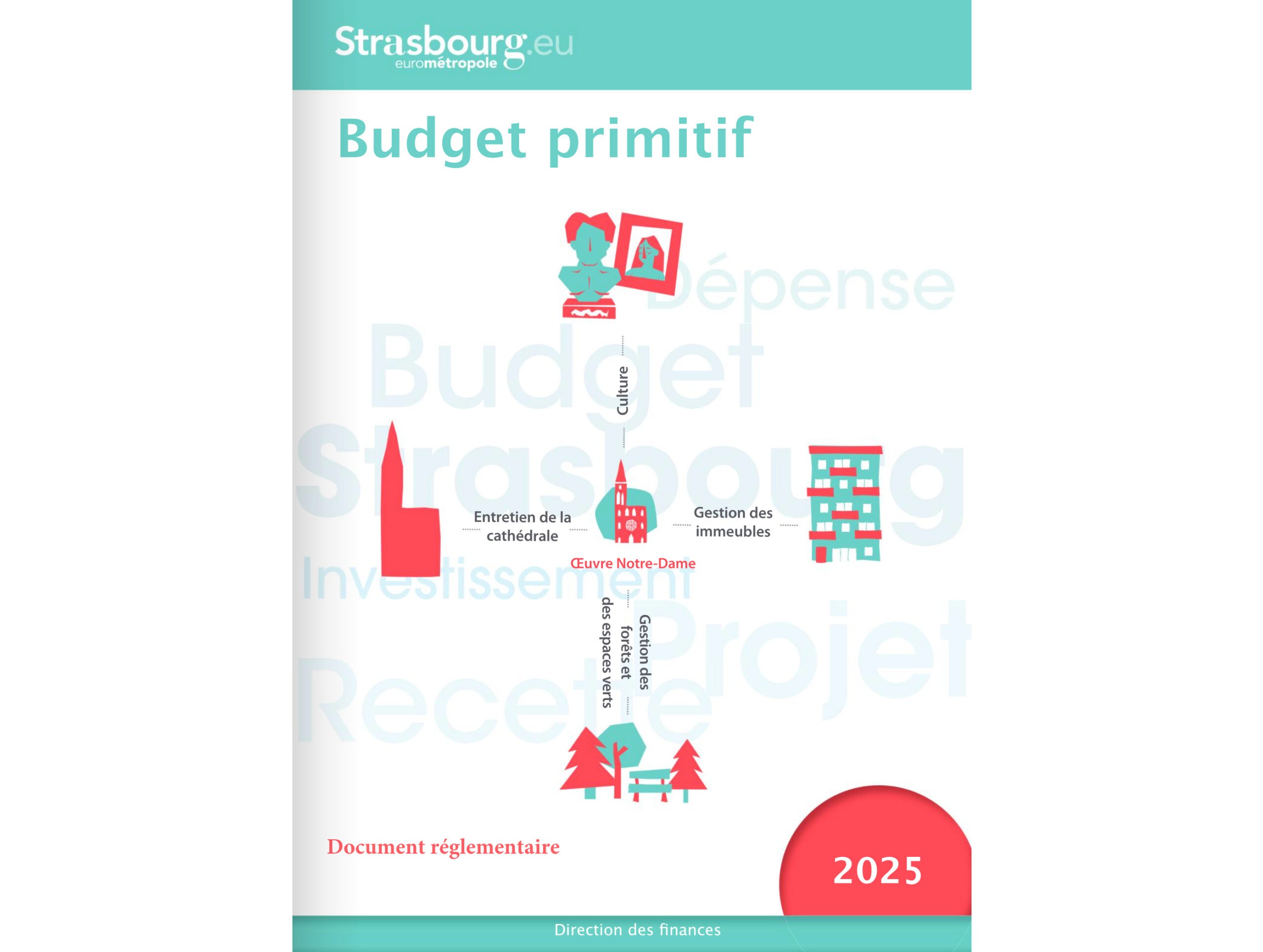 Budget primitif de la Fondation de l'Œuvre Notre-Dame : Document réglementaire - 2025