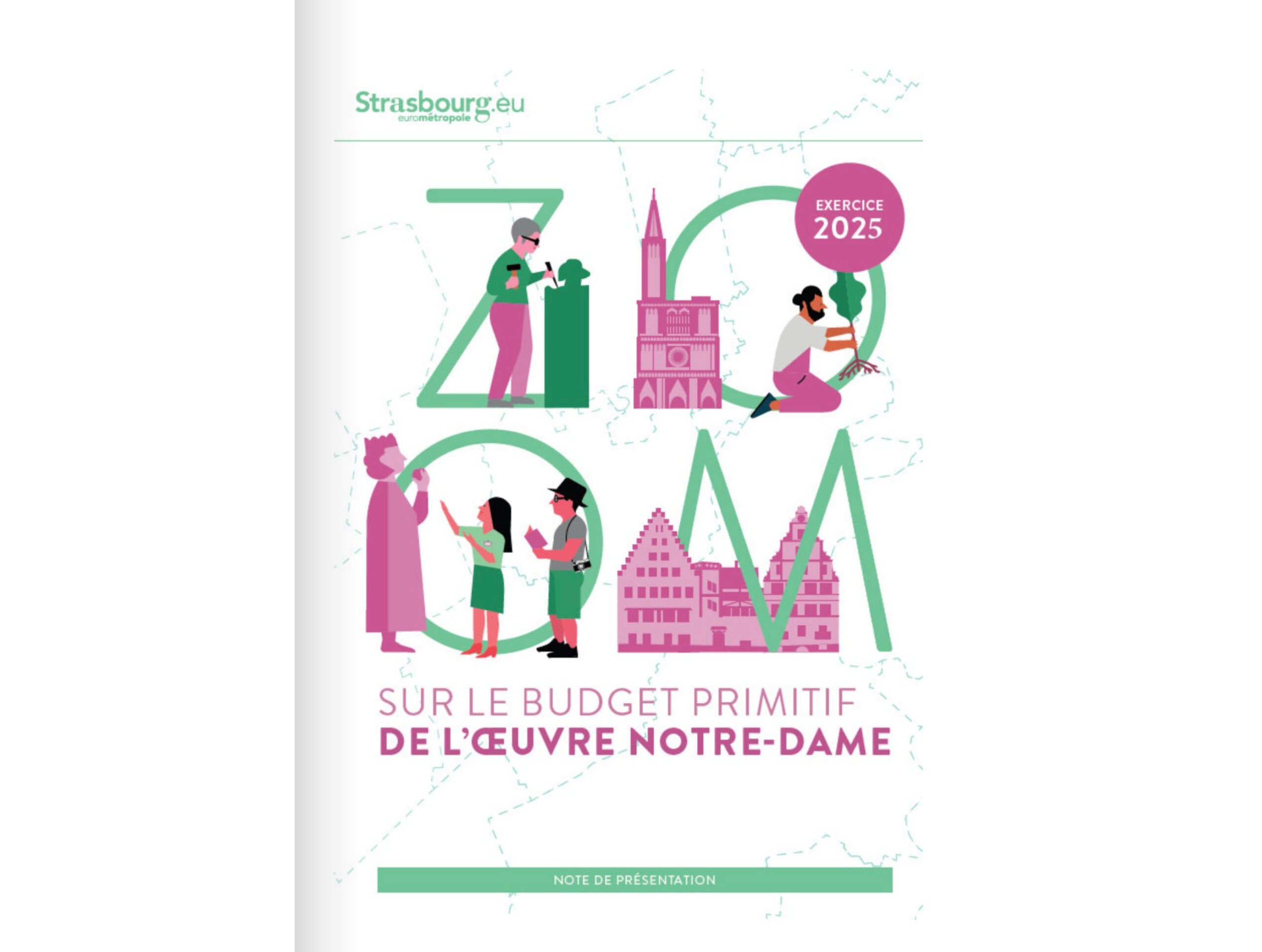 Zoom sur le budget primitif de la Fondation de l'Œuvre Notre-Dame - 2025