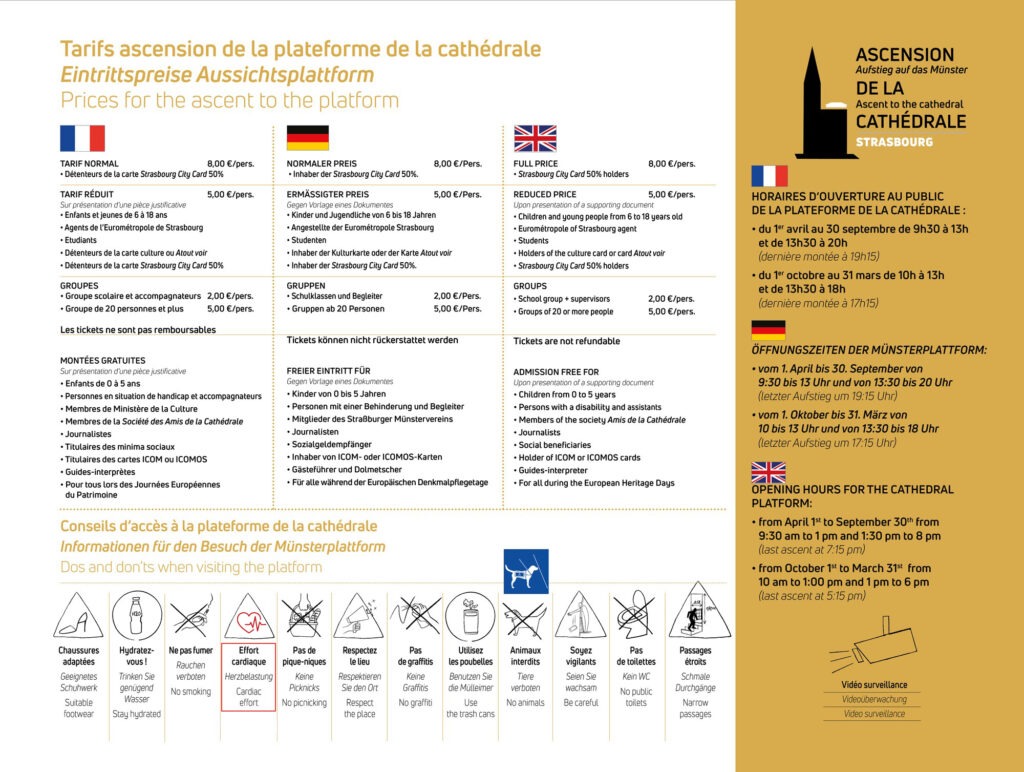 Tableau des consignes