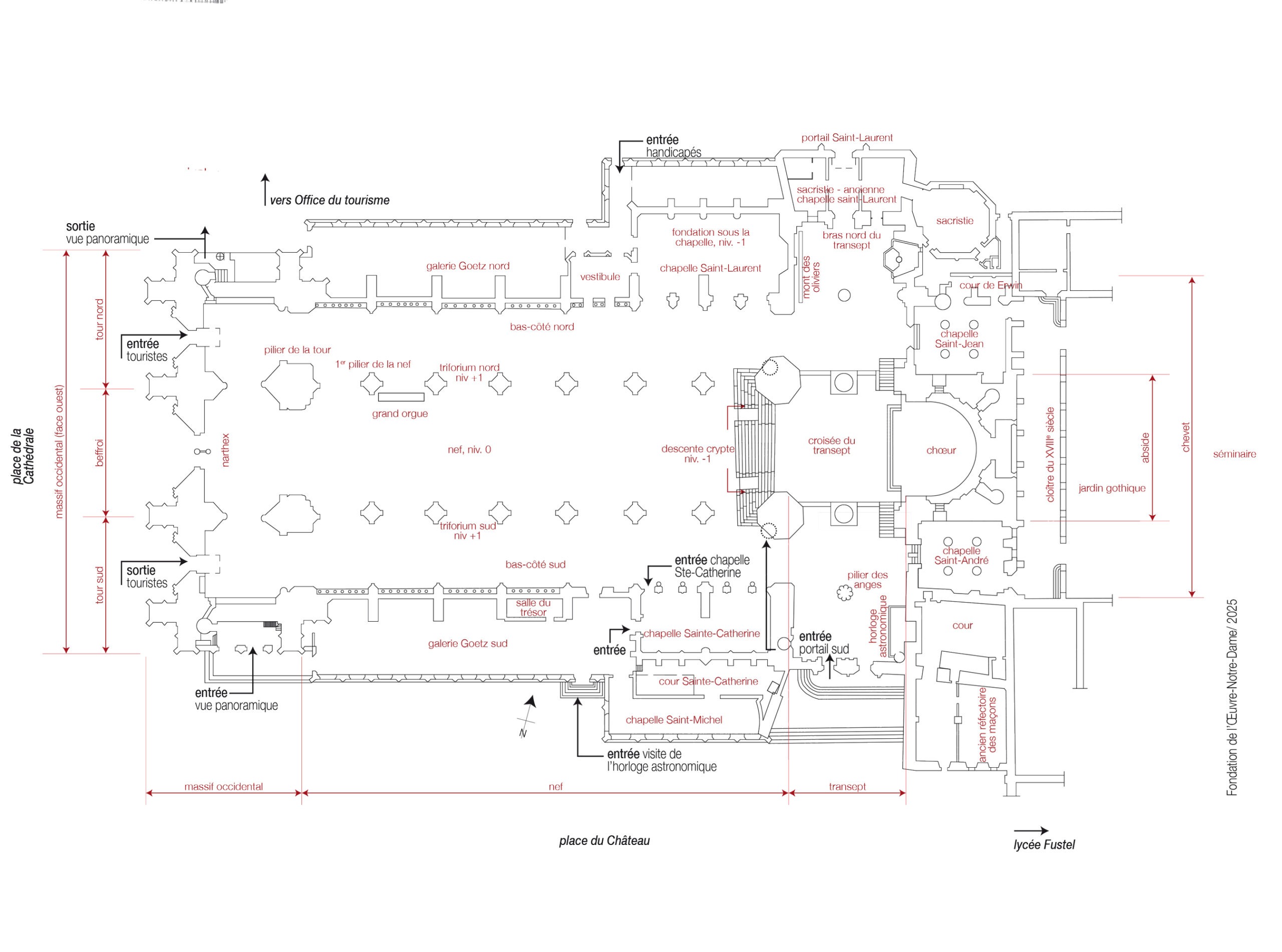 Plan d'orientation de la cathédrale de Strasbourg