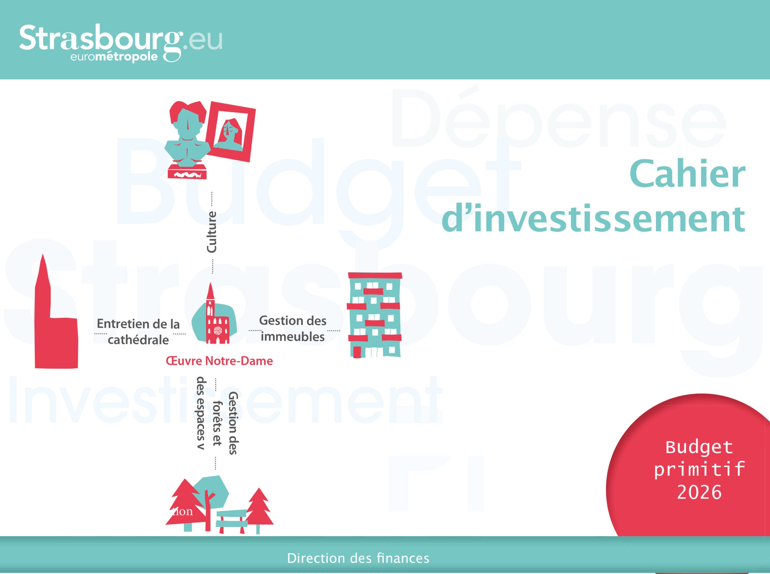 Cahier d'investissement de la Fondation de l'Œuvre Notre-Dame - 2026
